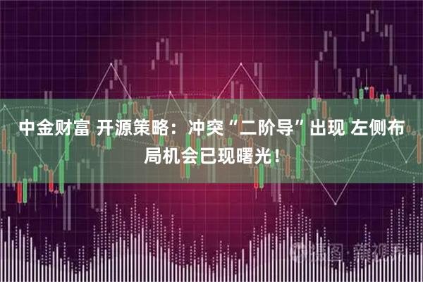 中金财富 开源策略：冲突“二阶导”出现 左侧布局机会已现曙光！